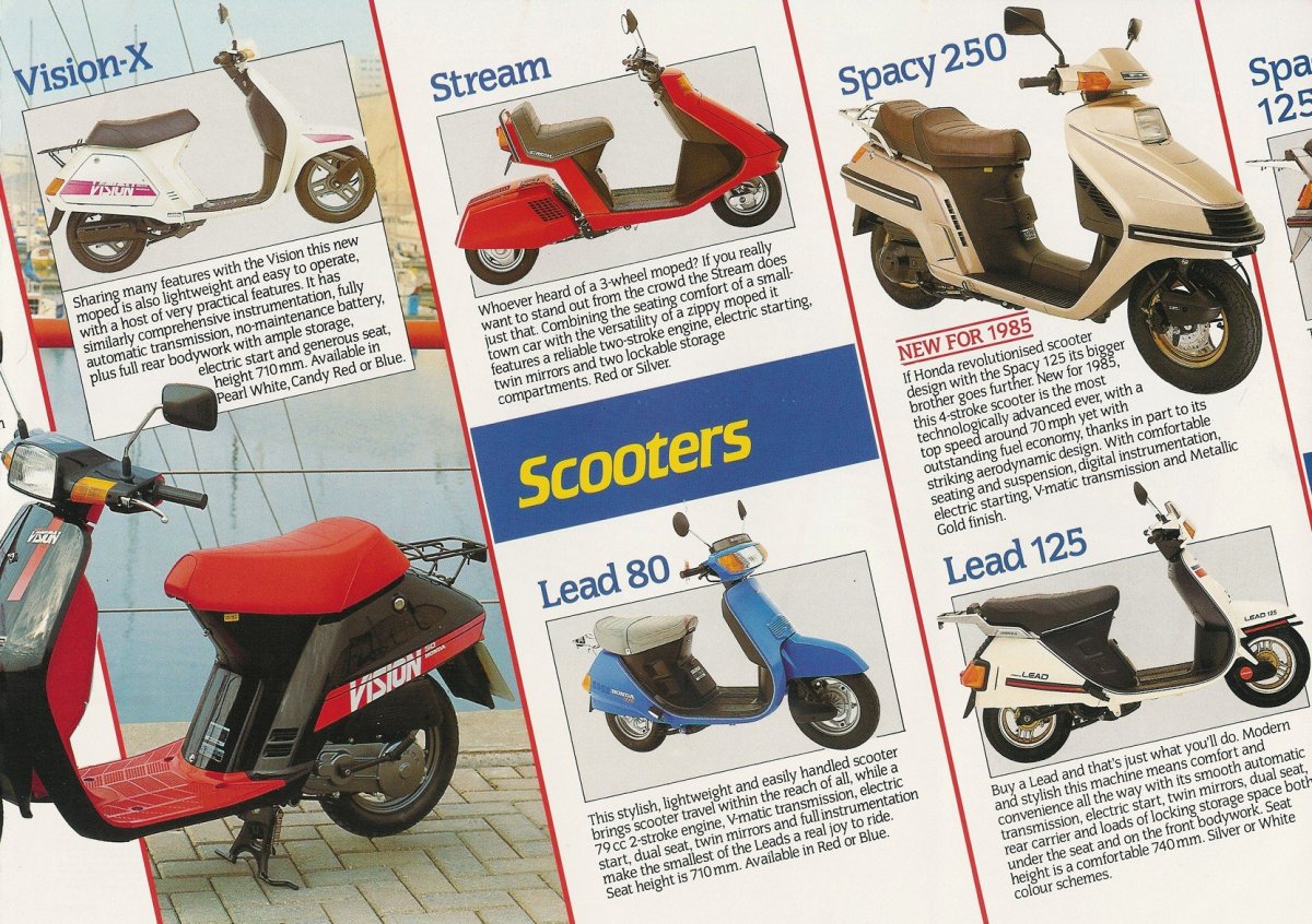 Скутер Honda Ninja Rp 80 (50)