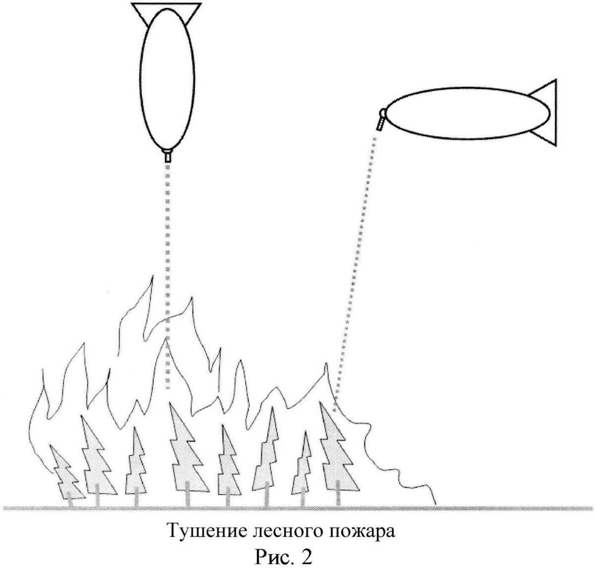 Дирижабли для тушения пожаров