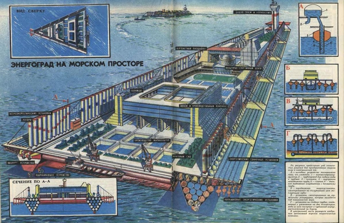 Техника молодежи плавучий город
