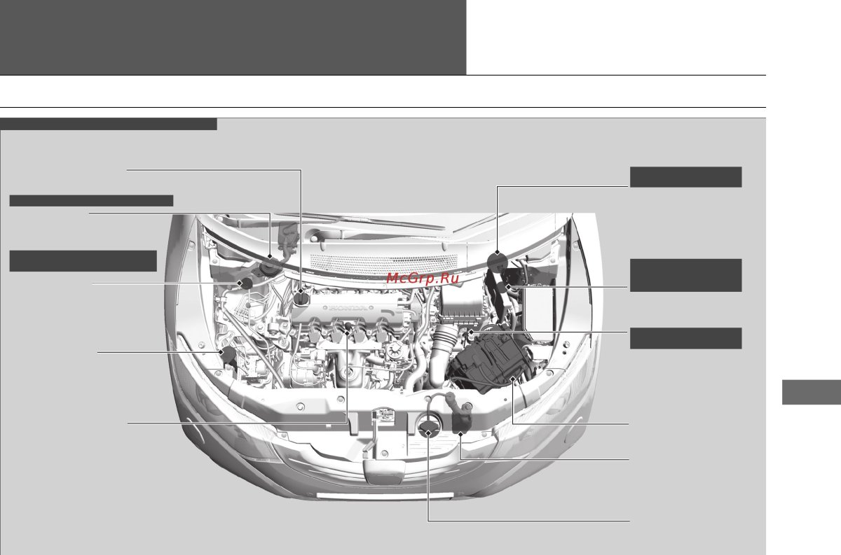 Двигатель Хонда Цивик 1.8 5д