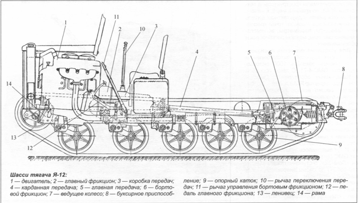 Тягач комсомолец т-20 чертежи