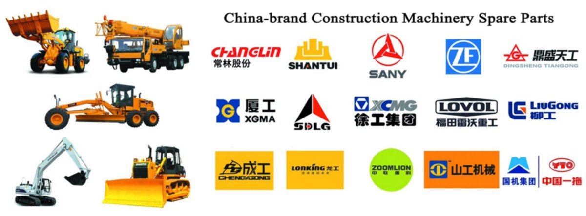 Бренды китайской спецтехники