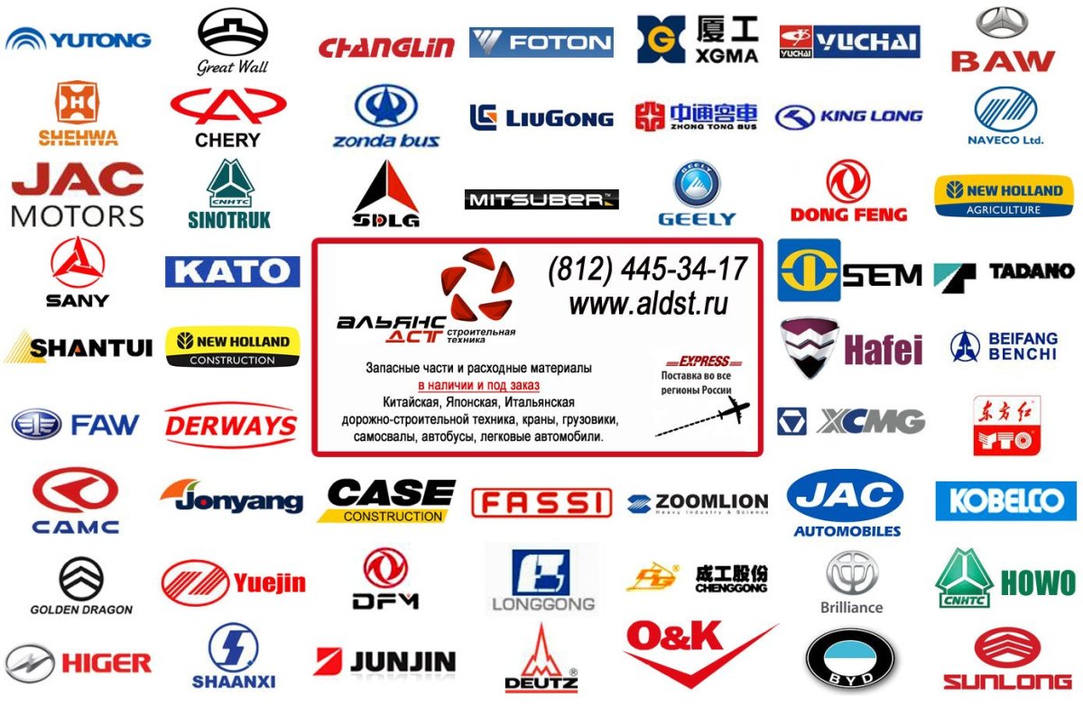 Бренды строительной техники