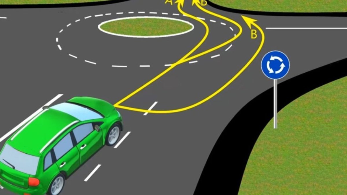 Правила въезда на кольцо с круговым движением