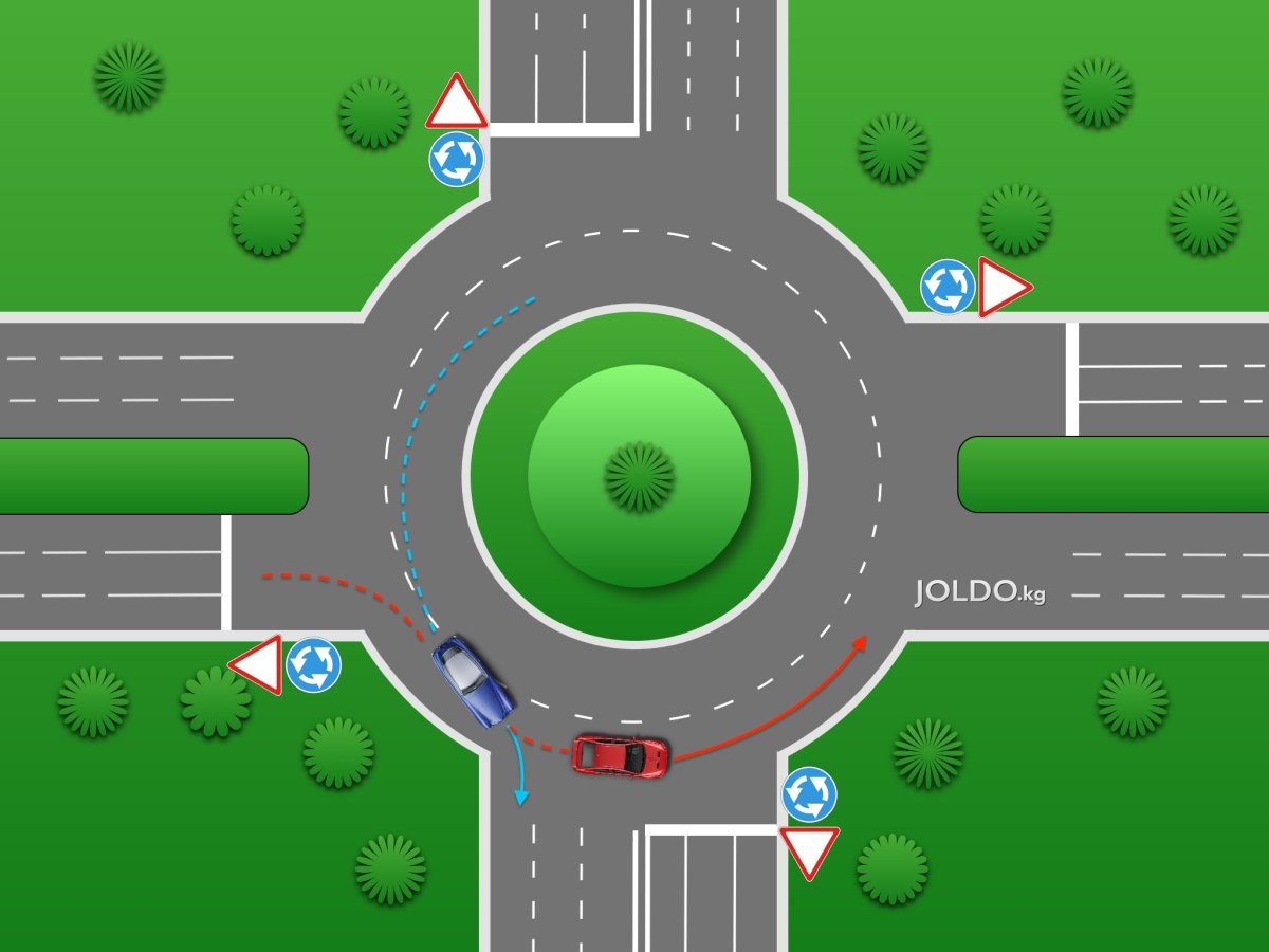 Перекресток с круговвм движение