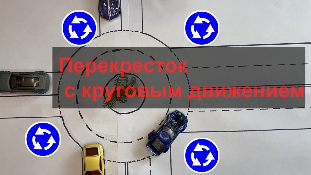 Поворотники на круговом движении