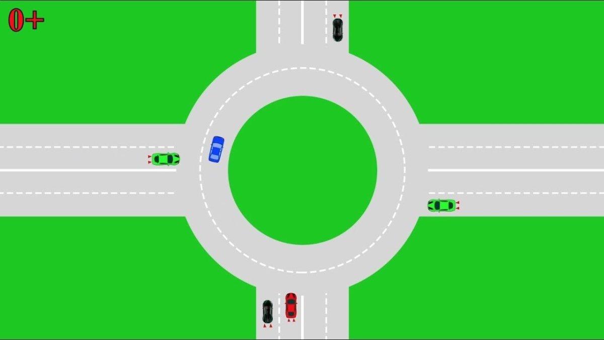 Круговое движение макет