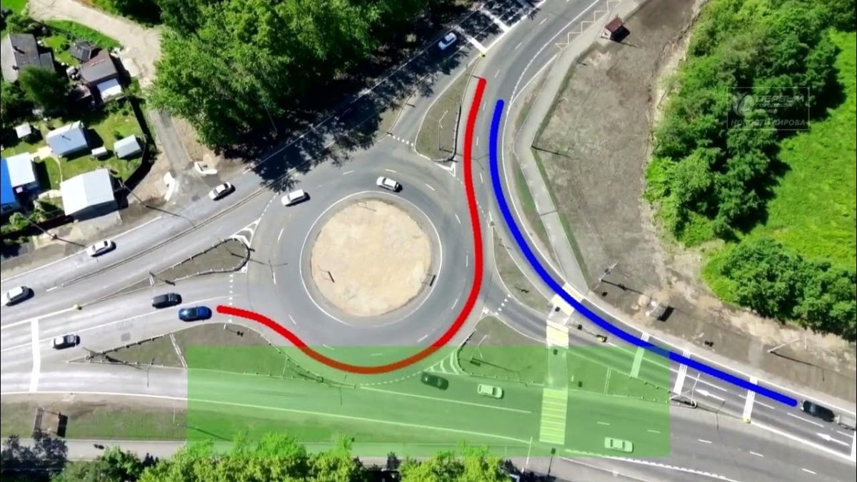 Кольцевая дорога Киров