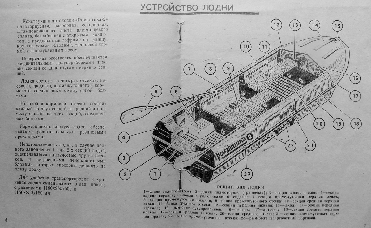 Лодка романтика 2 чертежи