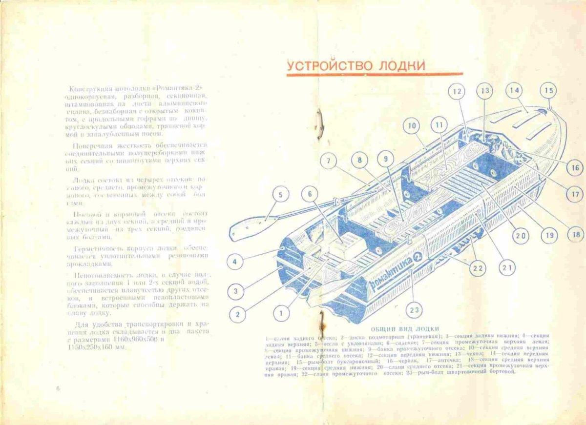 Габариты лодки романтика