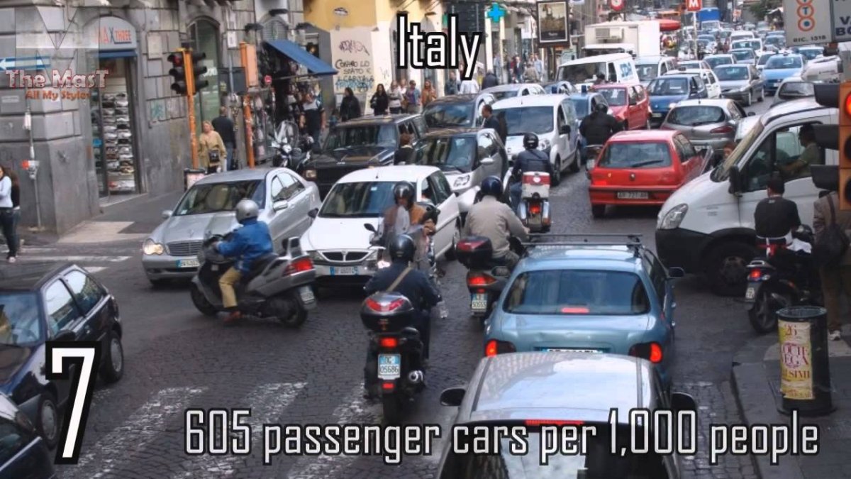 Автомобилизация Нью Йорка