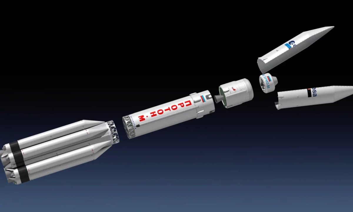 Протон-м ракета-носитель