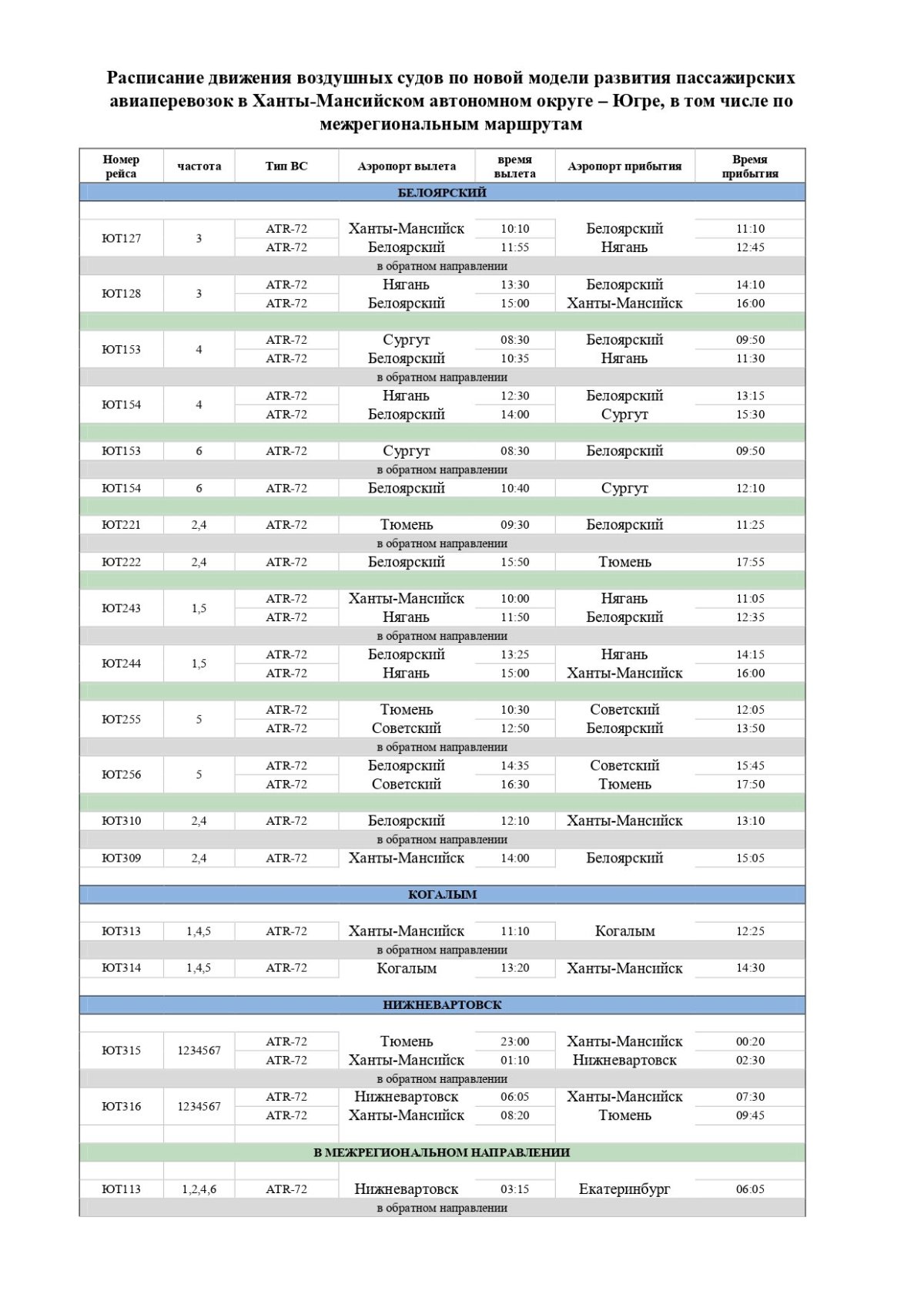 Расписание автобусов Сургут Нижневартовск