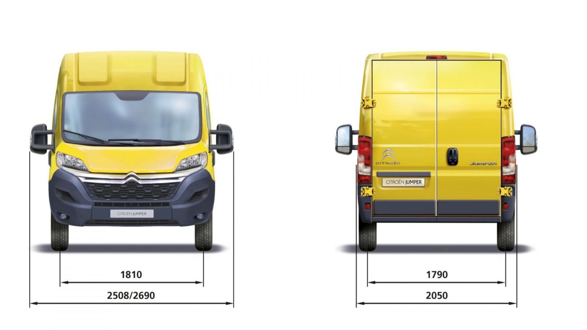 Пежо боксер 2.2 габариты