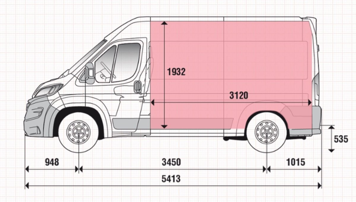 Фиат Дукато l1h2 габариты