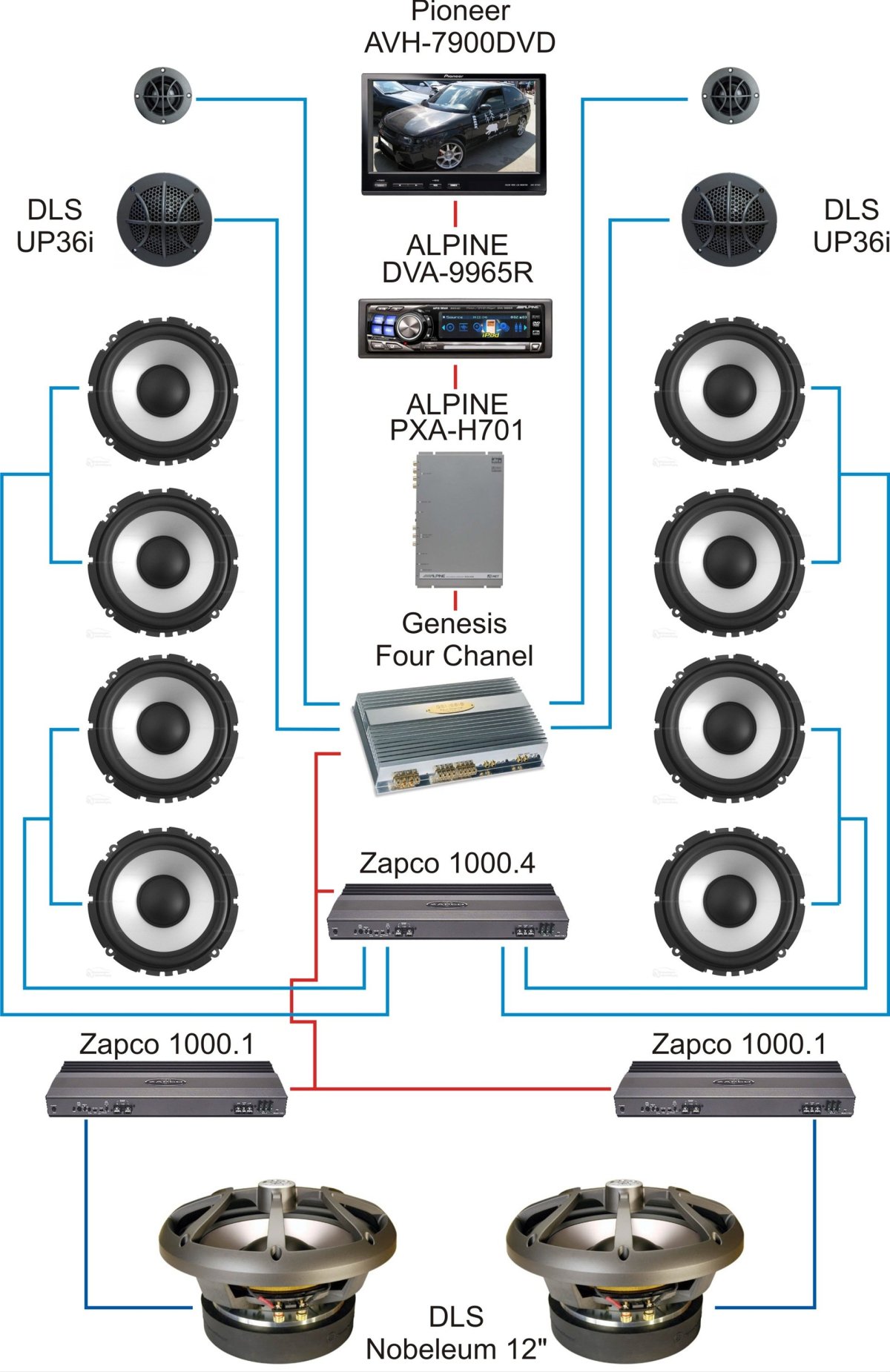 Трёхполосная акустическая система схема подключения динамиков