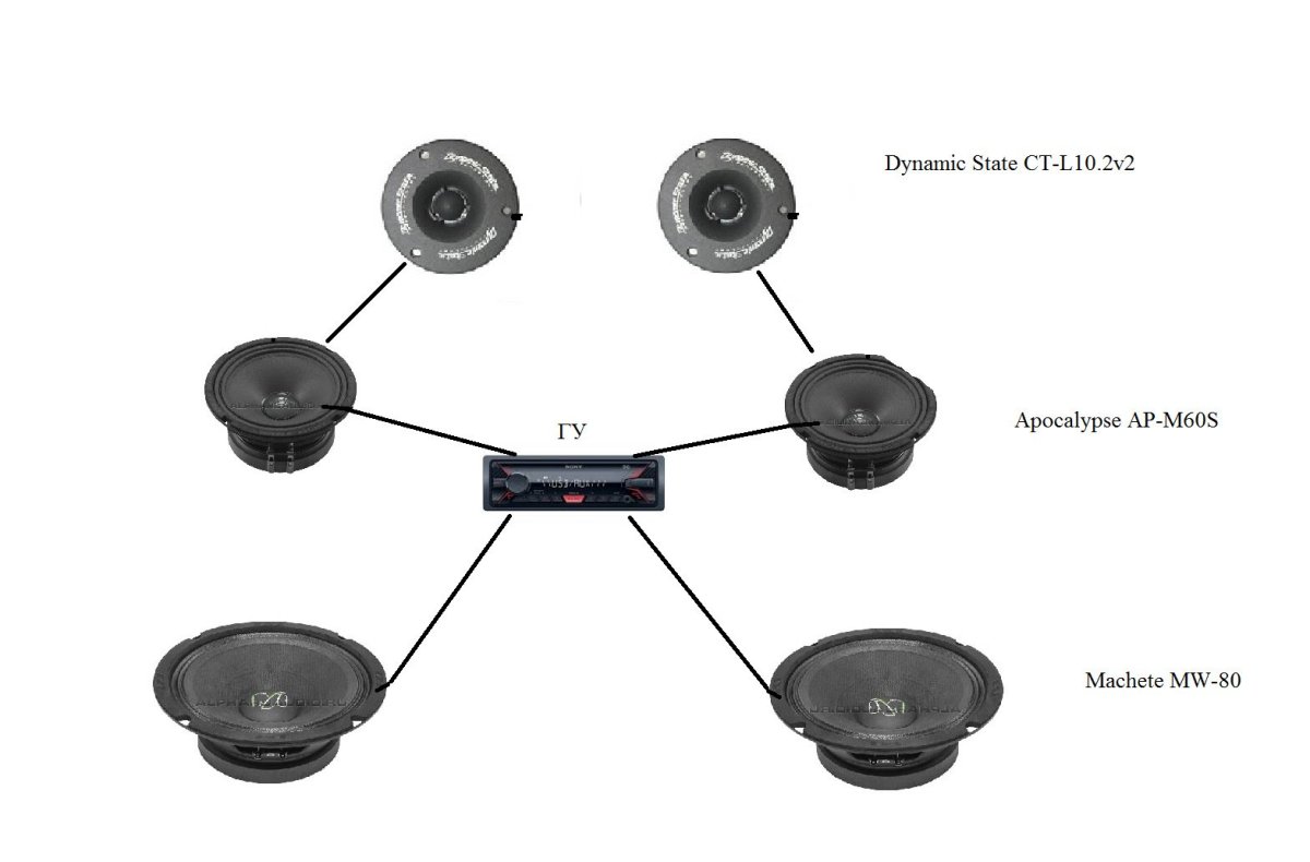 Схема подключения пищалок к магнитоле без усилителя