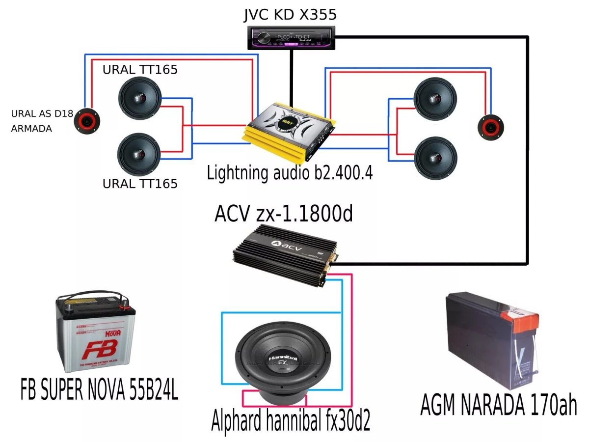 Схема подключения 2 АКБ для Автозвука