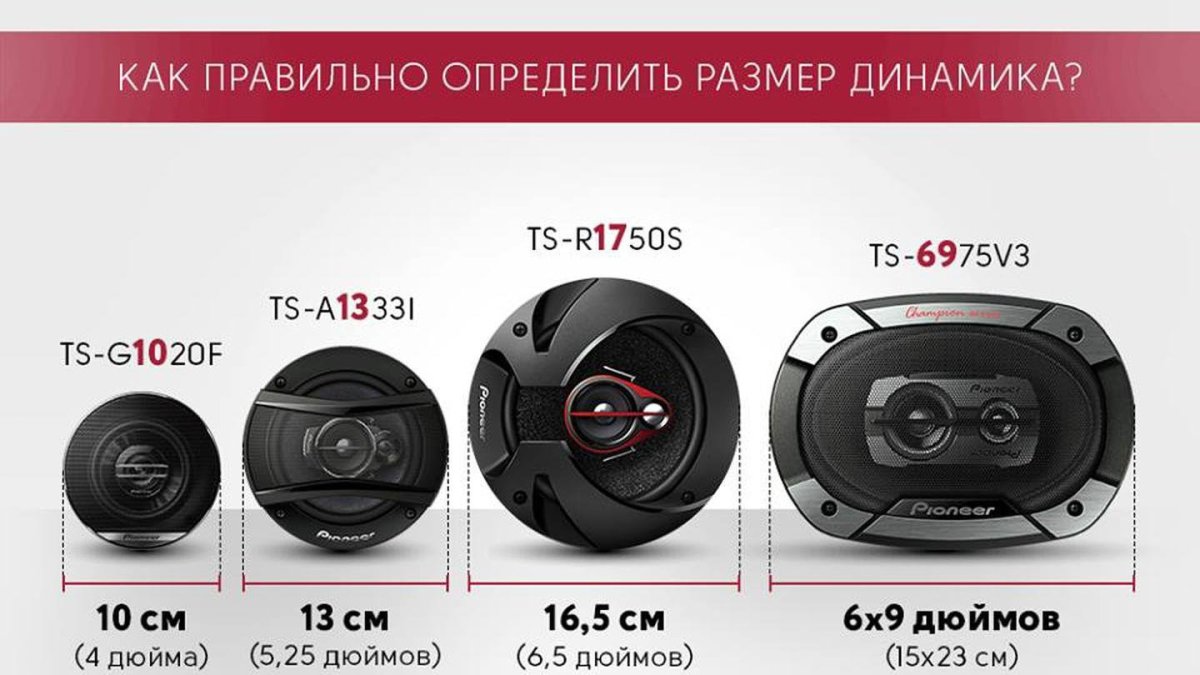 Колонки Пионер 16 диаметр