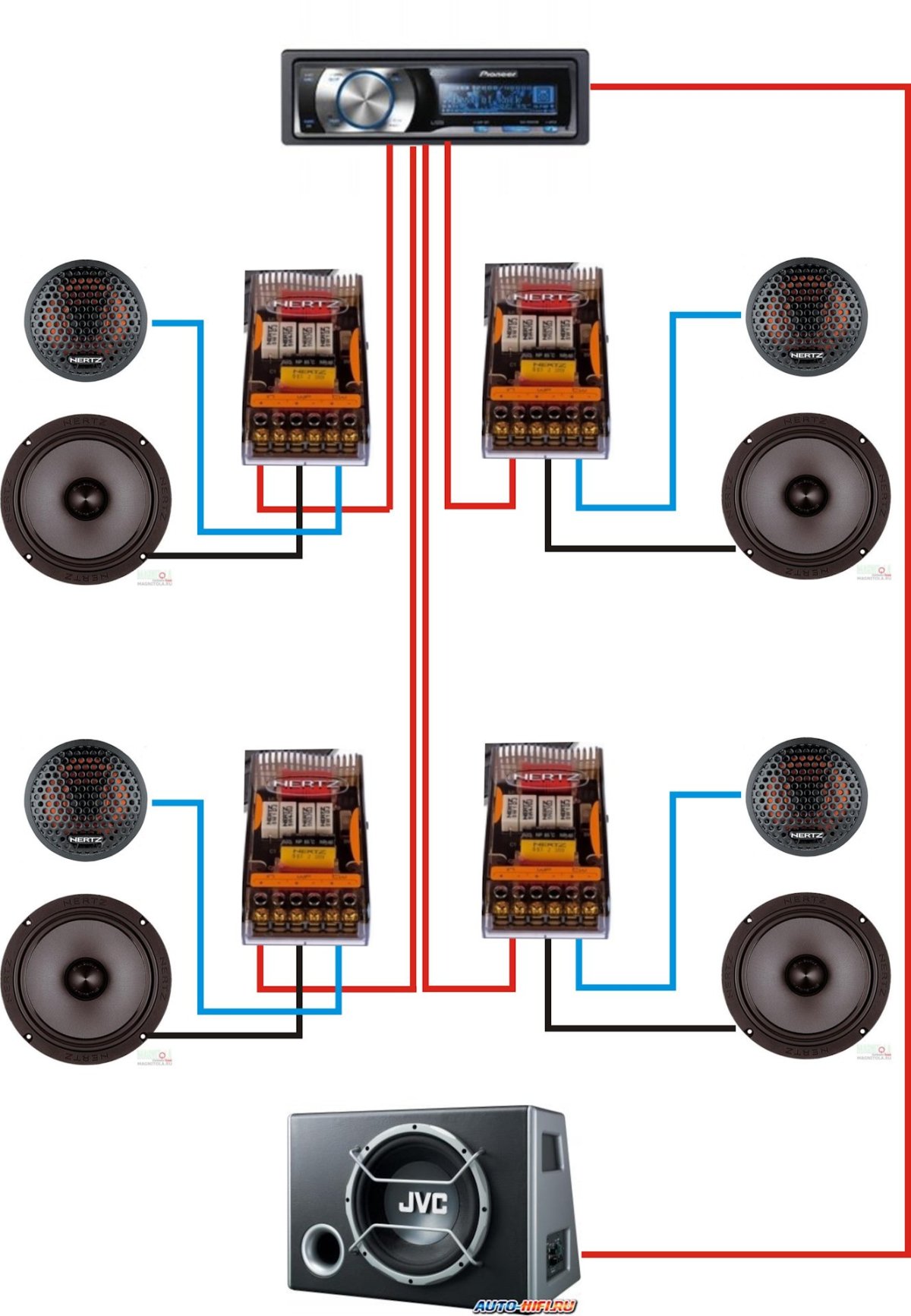 Схема подключается компонентная акустика