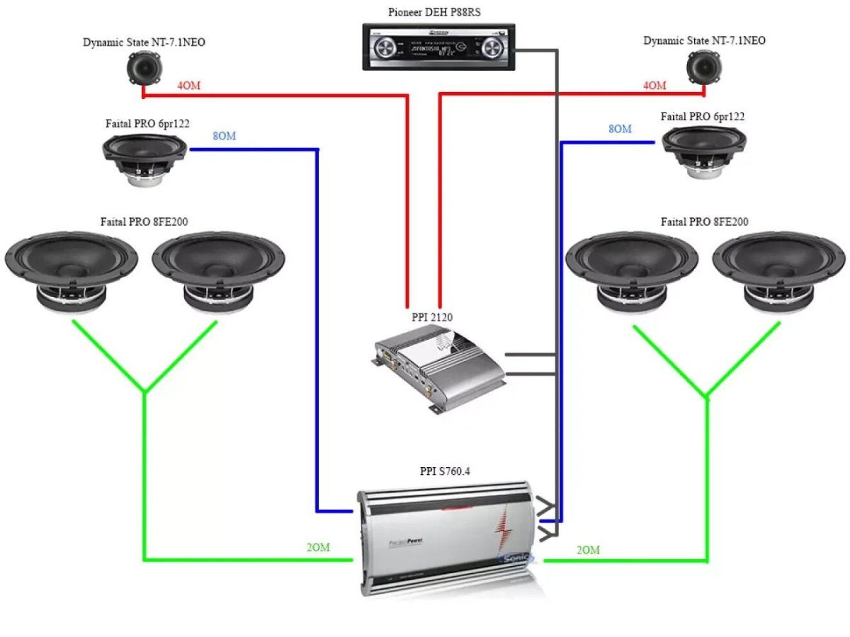 Схема подключения усилителя к динамикам 2 канала