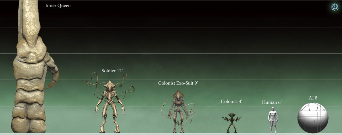 День независимости фильм пришельцы