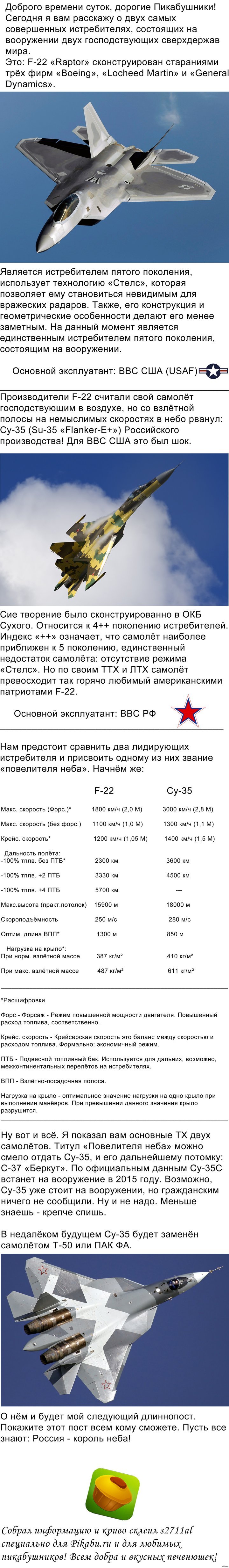 Минусы самолета