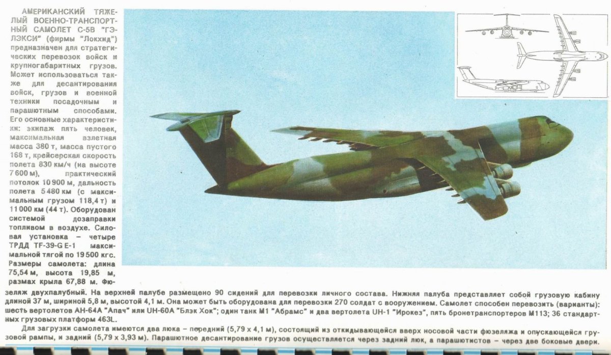 Стартовая тяговооруженность самолета