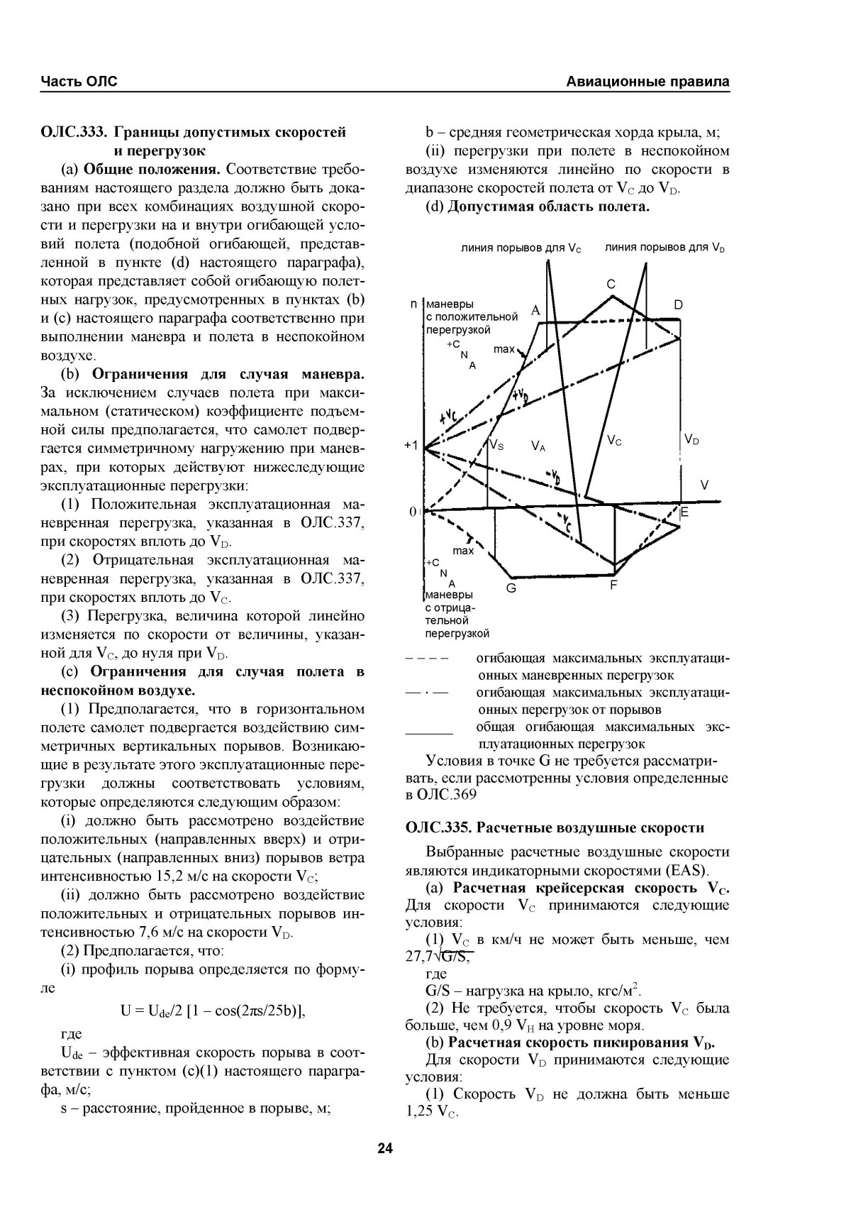 Авиационные правила часть 21