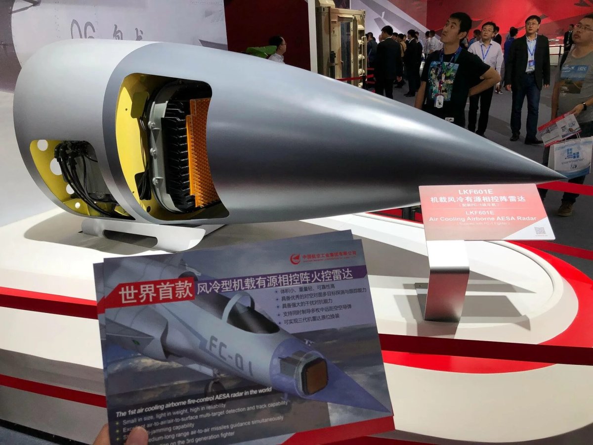 Авиационные РЛС