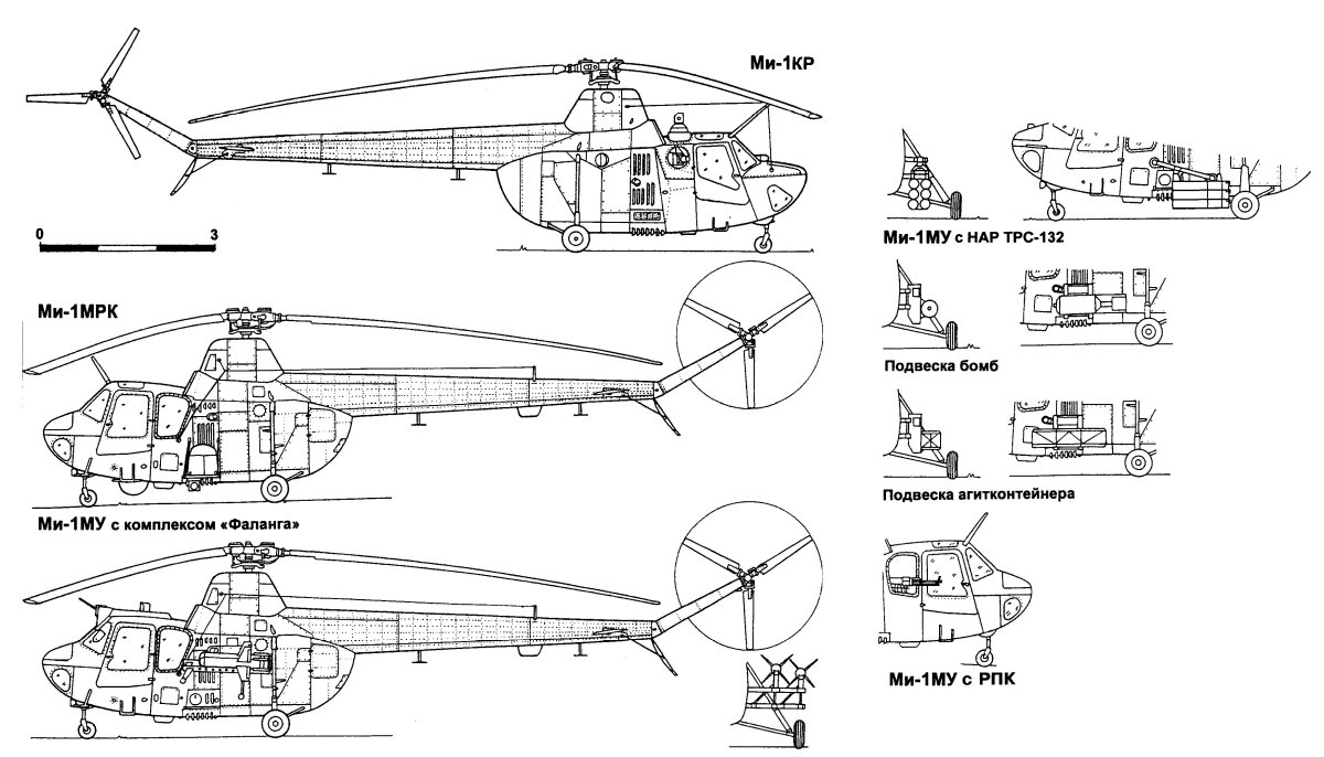 Схема вертолета ми-2
