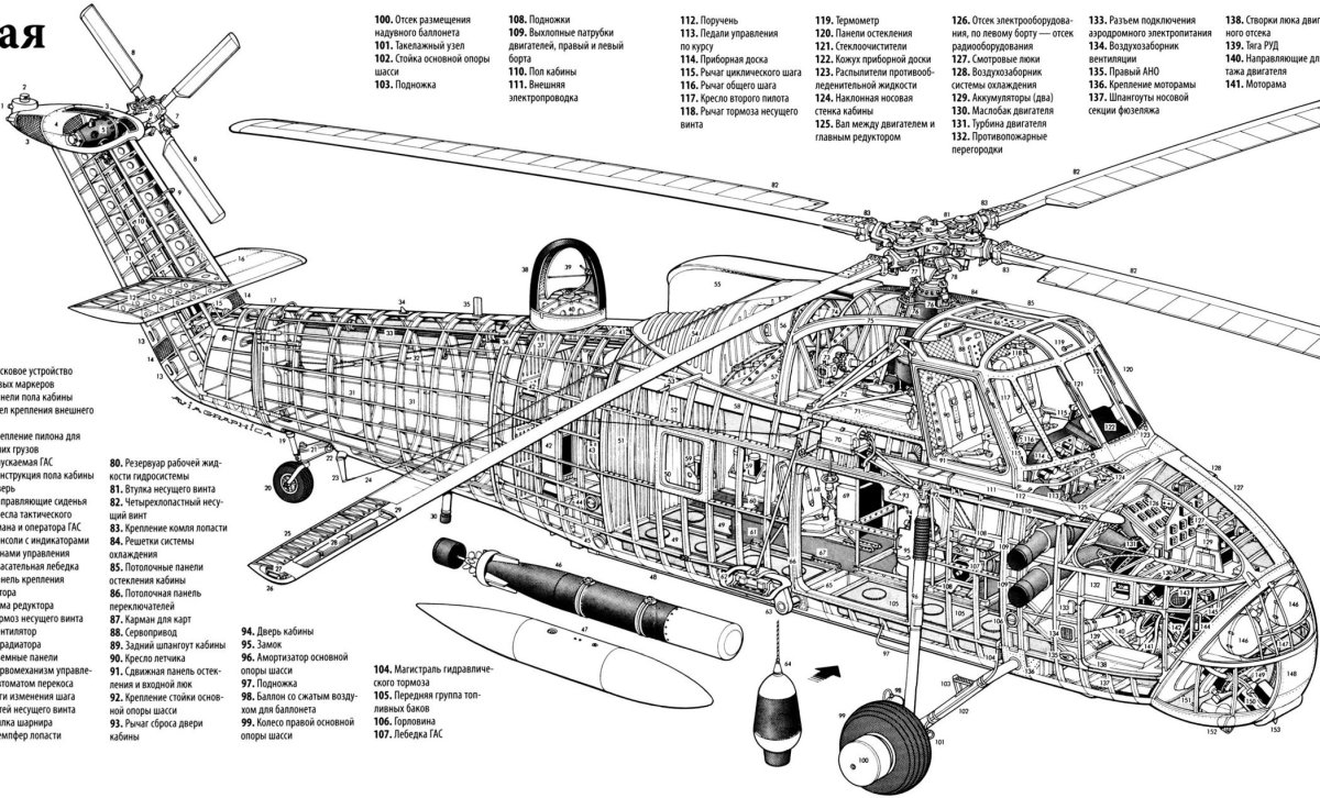 Harrier gr.3 Компоновочная схема