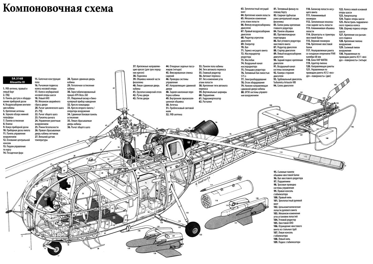 Вертолёт ми 2 чертежи