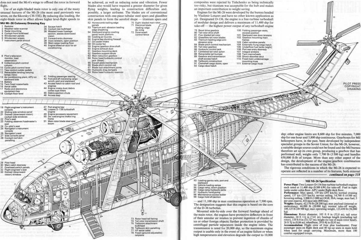 Ми-26 Компоновочная схема