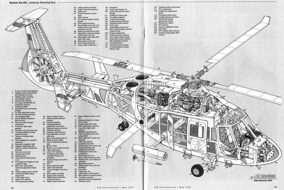 Шасси вертолета ми-8 чертеж