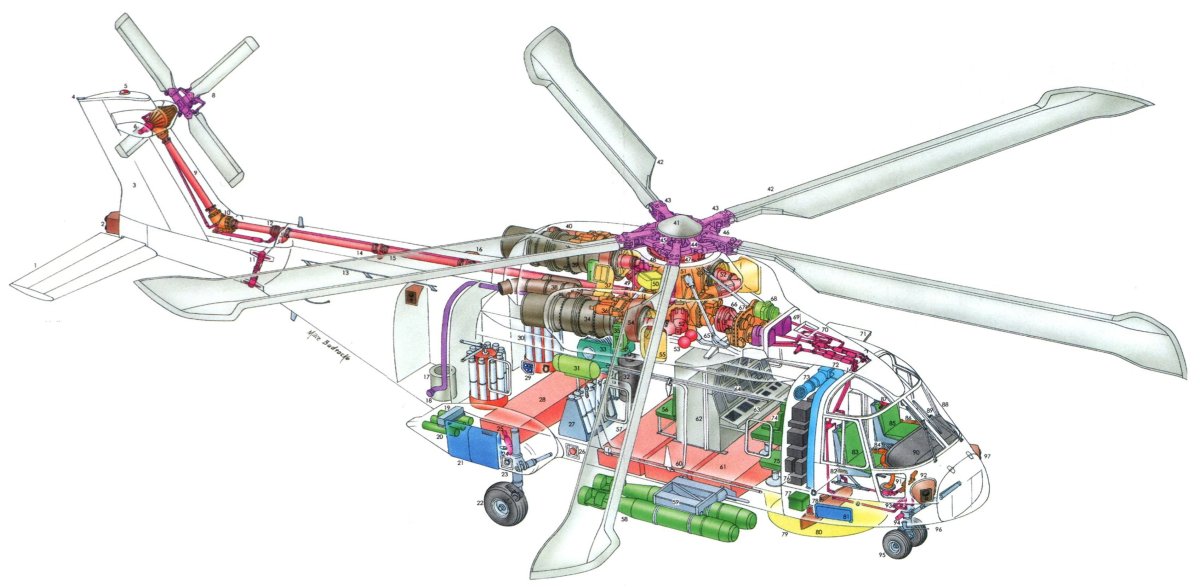 Aircraft Cutaway