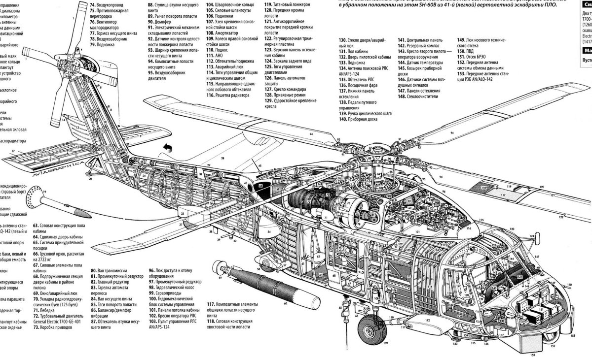 Компоновочная схема NH-90