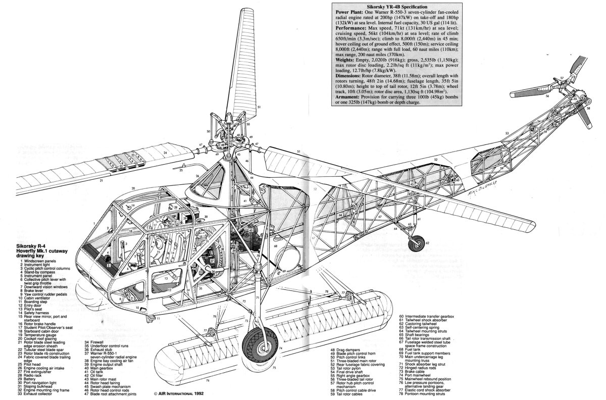 Вертолёт Сикорского r-4