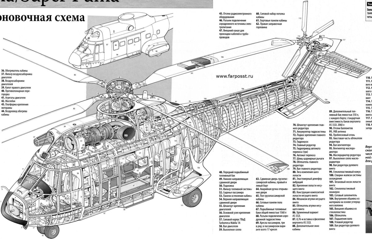 Супер Пума вертолет схема