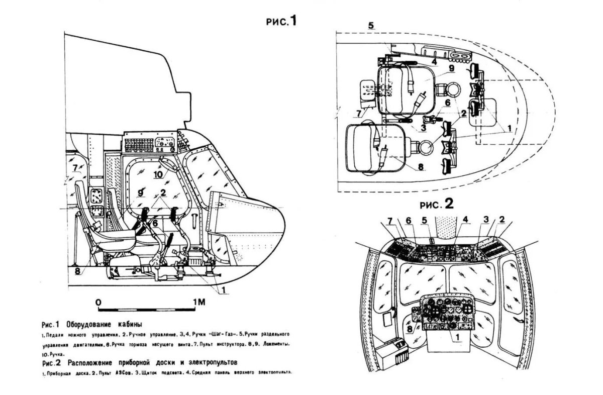Чертежи кабины ми-8