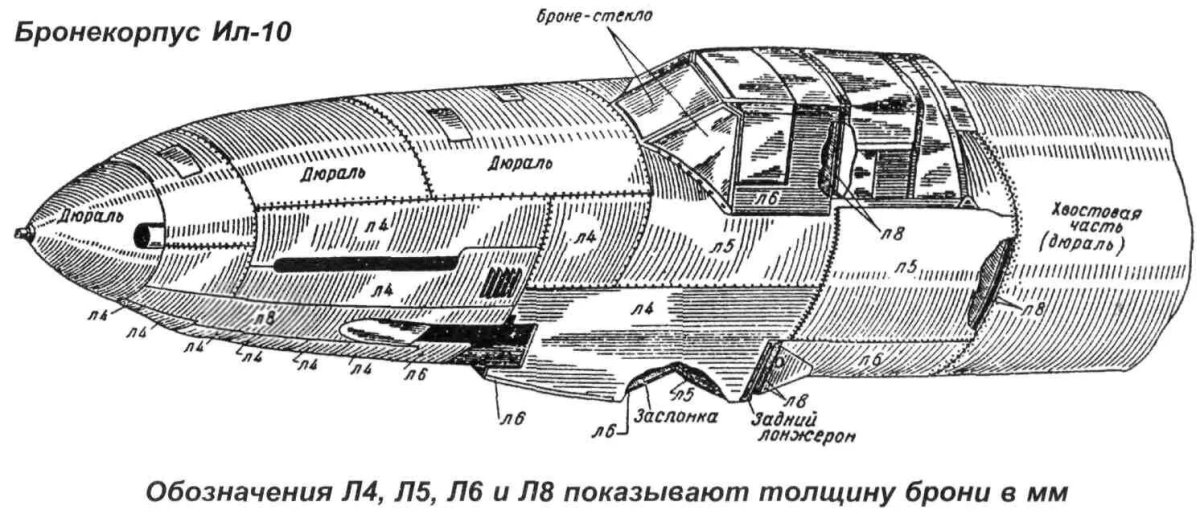 Схема бронирования ил-2