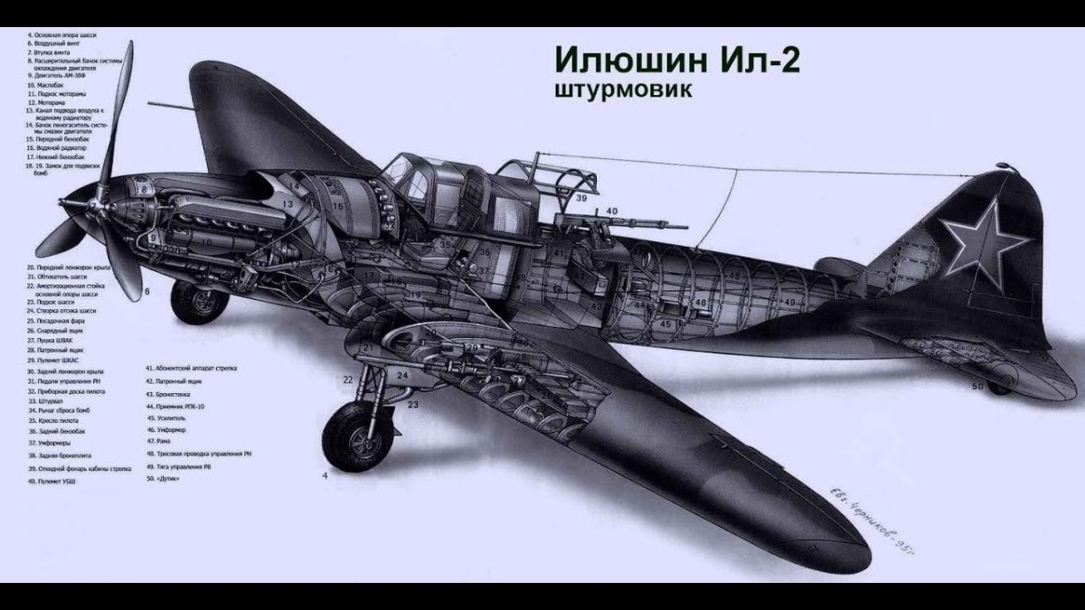 Самолёт ил-2 Штурмовик