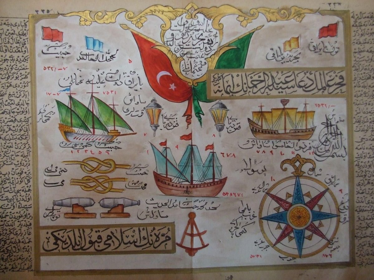 Ottoman Empire Flag Map 1914