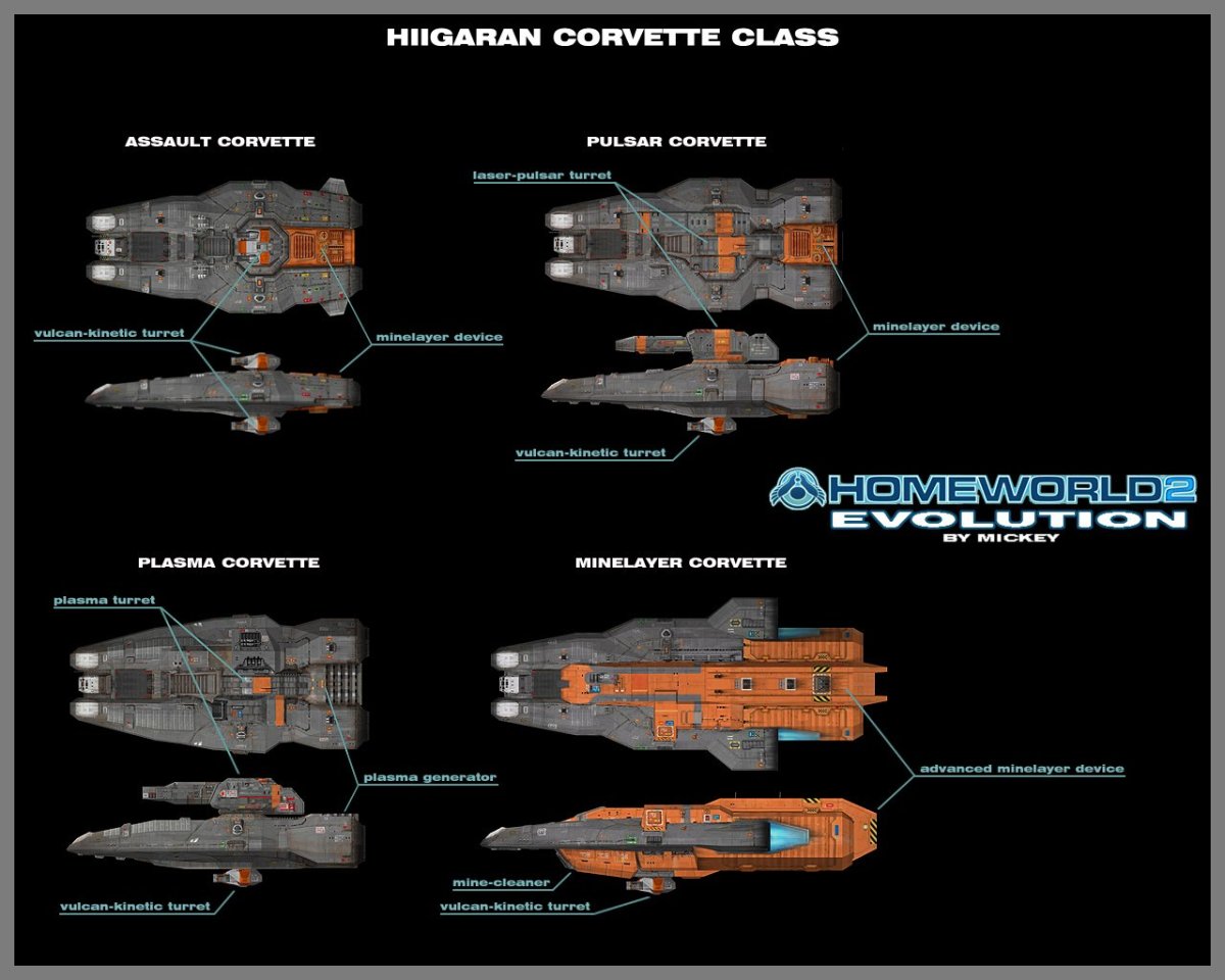 Homeworld абордажный Корвет