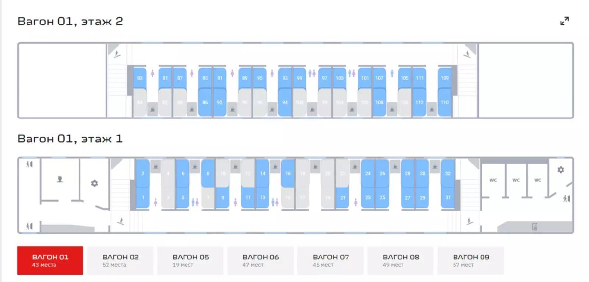 Расположение мест купейного вагона 2 этажного поезда