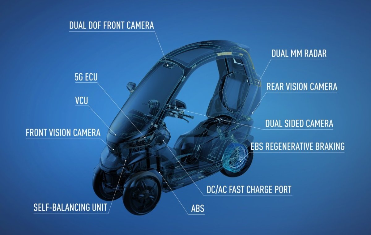 Скутер Maverick Electric