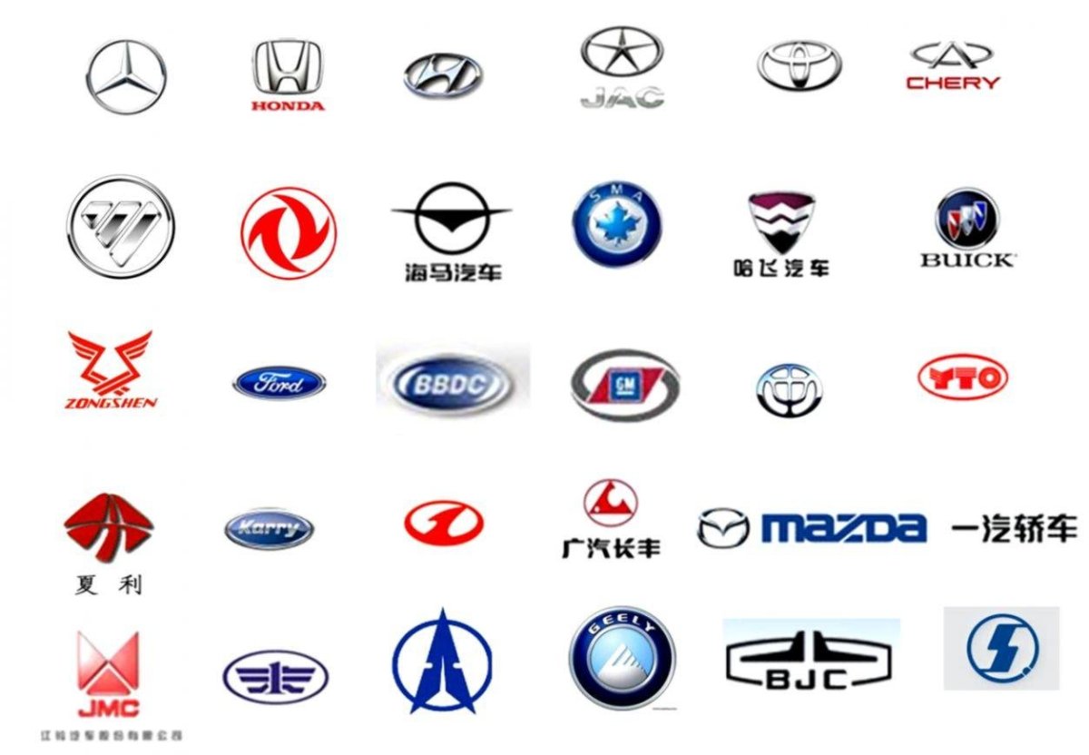 Эмблемы марок автомобилей