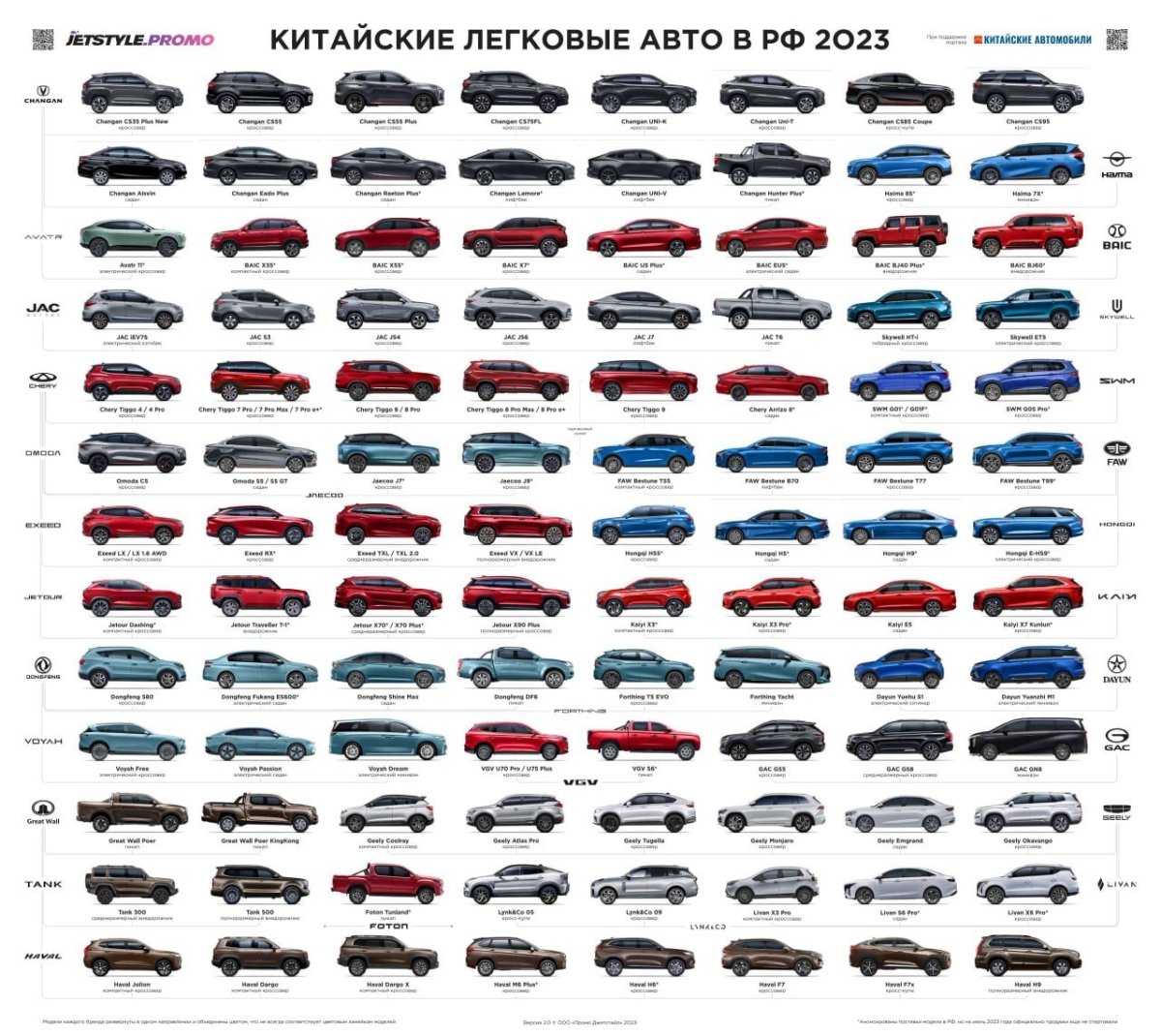 Китайские автомобильные бренды и суббренды