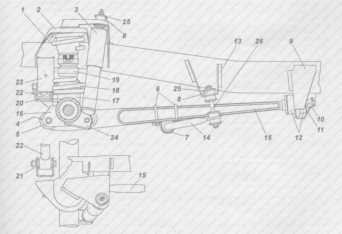 УАЗ Патриот ходовая часть передняя подвеска