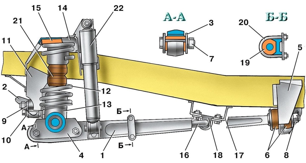 Подвеска передняя УАЗ Патриот 2007